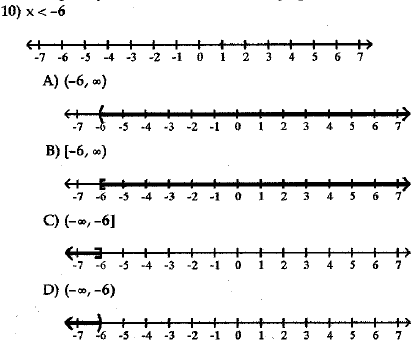 interval  notation